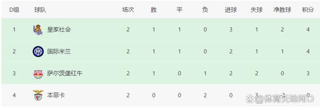 空滤是什么